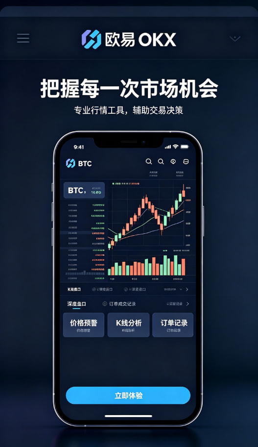 欧交易所app正版入口行情图表展示